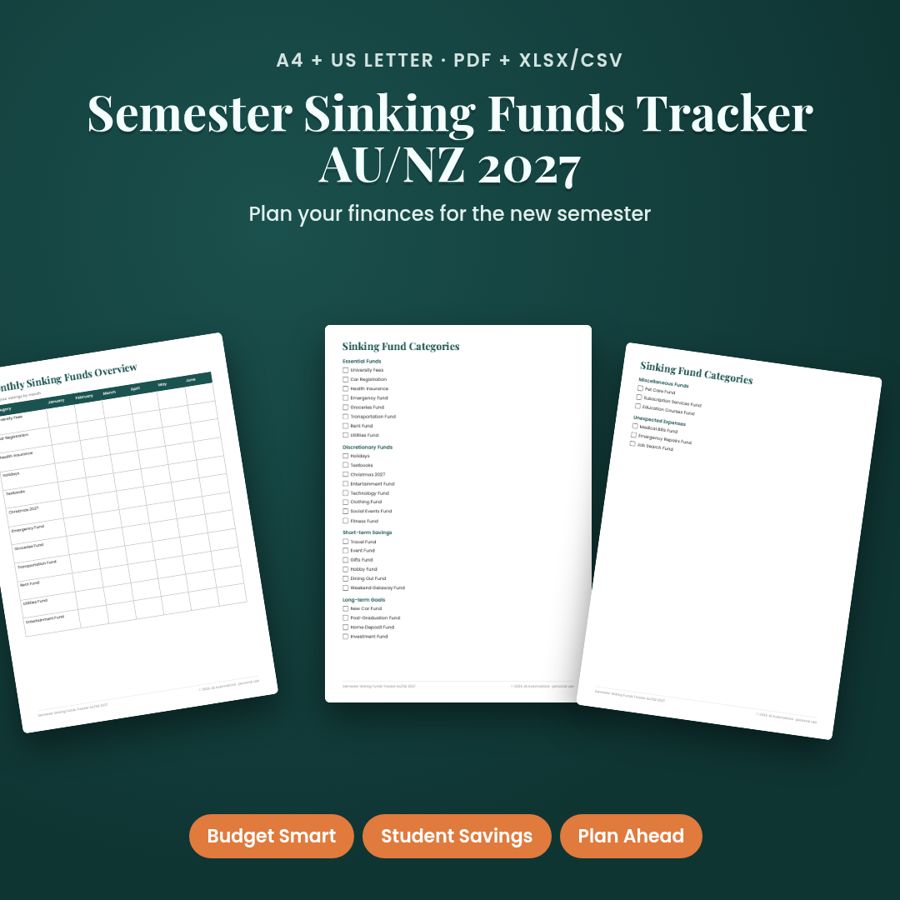 Semester Sinking Funds Tracker AU/NZ 2027 | PDF + Excel Spreadsheet
