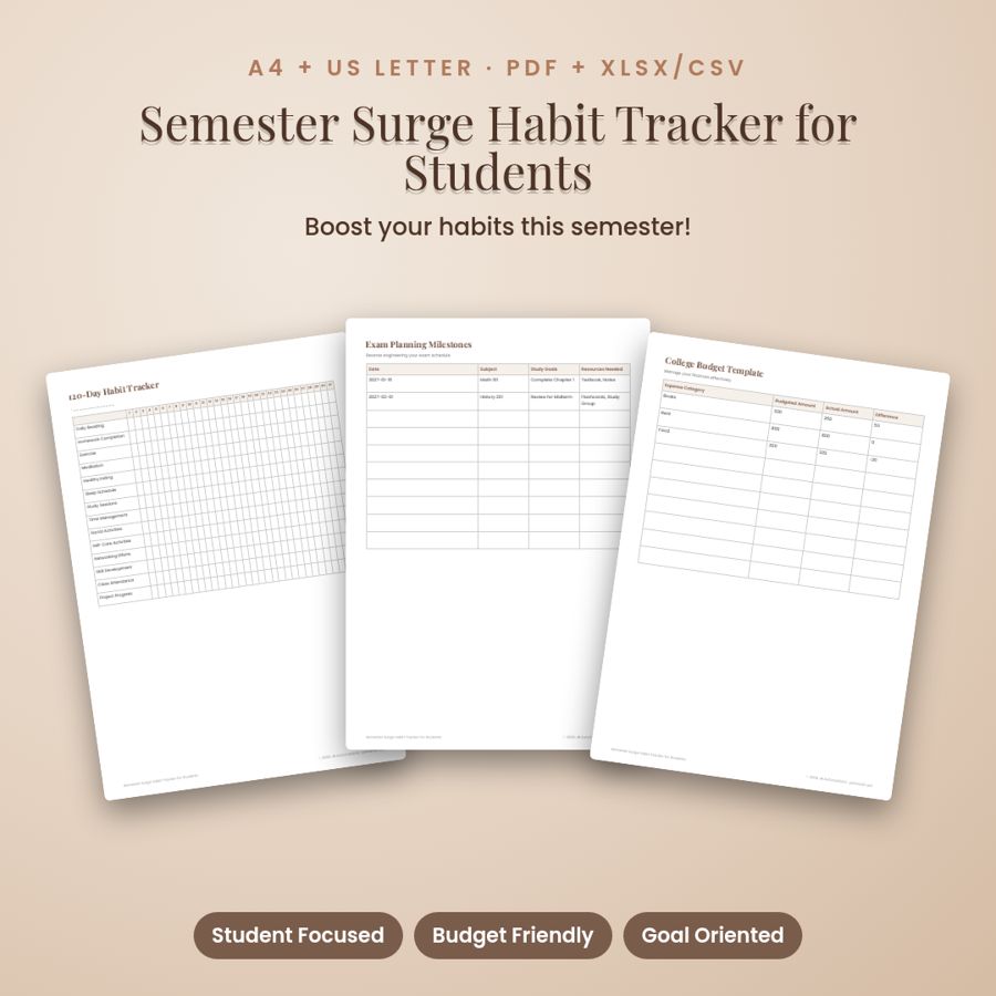 Semester Surge Habit Tracker for Students | PDF + Excel Spreadsheet