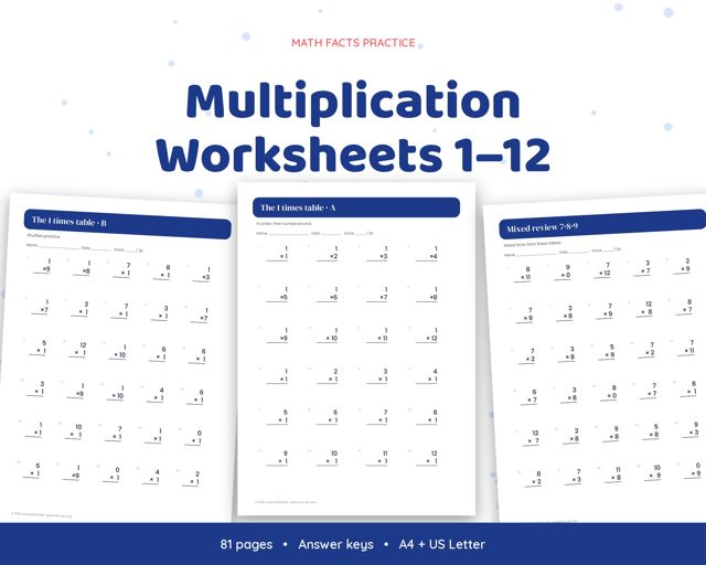 Multiplication Worksheets 1–12