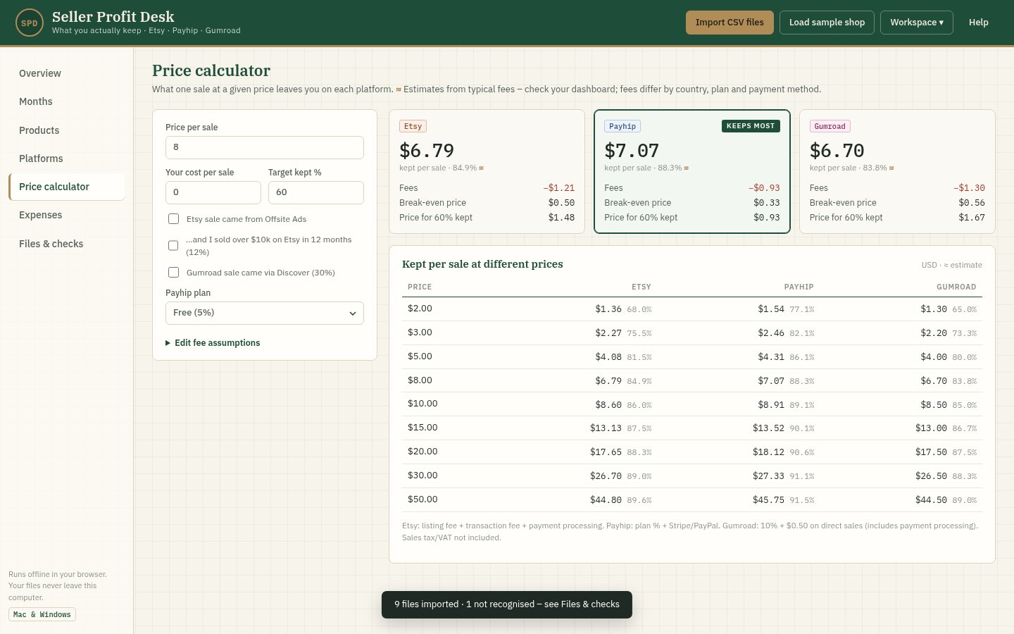Seller Profit Desk price calculator